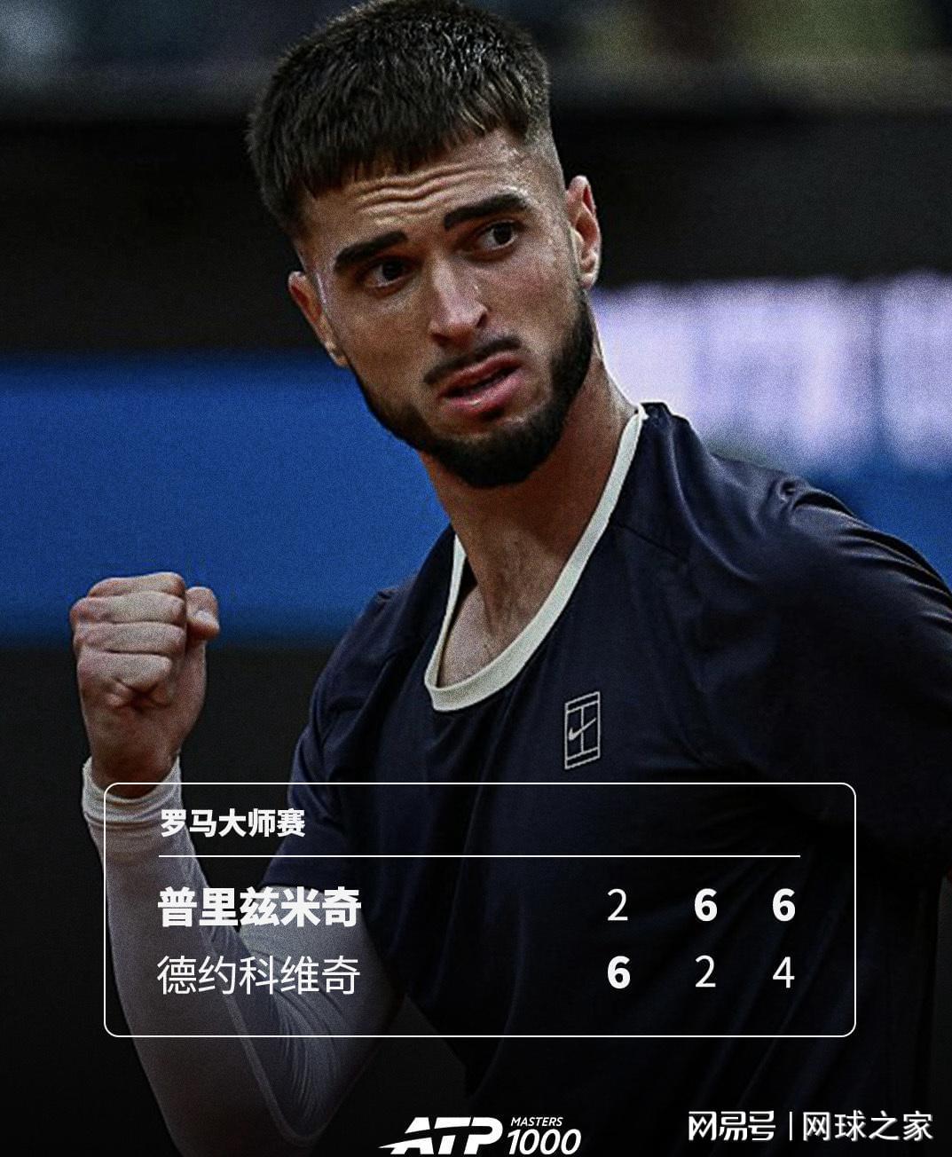 世界杯高清直播平台app下载-德约科维奇19年来罗马站首次首战出局，红土零胜奔赴法网